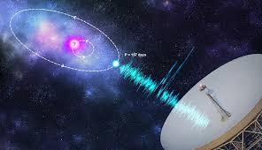 Tajemné rádiové vlny z vesmíru